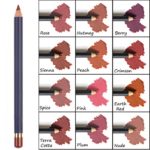 LIP DEFINER